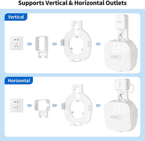 Relassy Wall Mount Holder for eero Pro 6e/Pro 6, Outlet Wall Stand Bracket Compatible with eero Pro 6e/Pro 6 Mesh Wi-Fi System Extender Router (1 ...