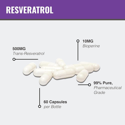 MAAC10 Trans Resveratrol 500mg Supplement (Micronized Pharmaceutical Grade 99% Pure Trans-Resveratrol Extract + BioPerine for Superior Absorption)...
