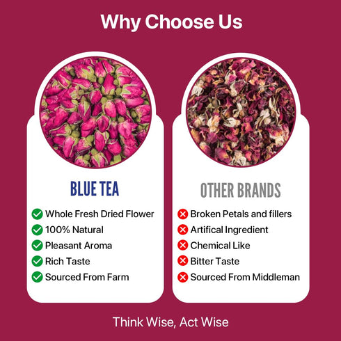 BLUE TEA - Rose Buds Tea - 1.05 Oz (Pack of 2) 60 Cups - Loose | Rich in Vitamin-C - For Hair & Skin | Caffeine Free - Flower Based - Herbal Tea -...