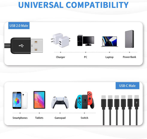 Poyiccot USB C Splitter Cable, USB A to USB C Splitter Cable, 6 in 1 USB 2.0 Type A Male to 6 Type-c Male Charger Cable with 3A Fast Charge for An...