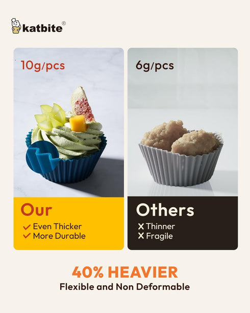 Silicone Cupcake Baking Cups Katbite 24 Pack Silicone Baking Cups Reusable Non-stick Heavy Duty Cupcake Liners for Baking Soft Pale Muffins Cups f...