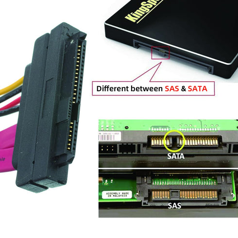 chenyang SFF-8482 Extension Cable SAS 29Pin SFF-8482 Male to SFF-8482 Female Hard Disk Drive Extension Cable 0.5m...