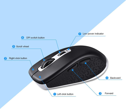 cimetech Wireless Bluetooth Mouse, Computer Mouse, Slim Noiseless Optical Wireless Mice with 2400 DPI Compatible for Laptop, ipad, Mac (BT4.0+2.4G...