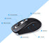 cimetech Wireless Bluetooth Mouse, Computer Mouse, Slim Noiseless Optical Wireless Mice with 2400 DPI Compatible for Laptop, ipad, Mac (BT4.0+2.4G...