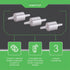 Square D by Schneider Electric Square D - HOMTHTCP Handle Tie for Homeline Tandem Circuit Breakers...