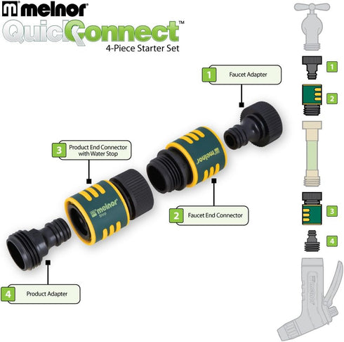 Melnor Quick Connect 2-Piece Garden Hose Kit...