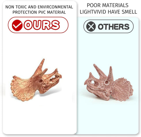19 PCS Mini Mammal Skull Set Realistic Dinosaur Bones Prehistoric Animals Head Skeleton Playsets Ancient Daeodon Mastodon Collection Figures Model...