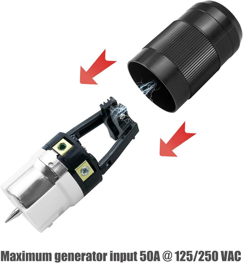 50 Amp Generator Connector Replace CS6364, NEMA SS2-50R Generator Plug Female, 125V/250V 12500W Twist Locking Connector, 3 Pole 4 Wire Grounding...
