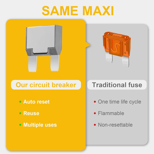 GLOSO Maxi Blade Circuit Breaker 30A AMP, T1 Auto Reset (30A)...