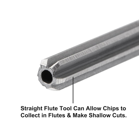 uxcell 1/8" 3/16" 1/4" 5/16" Chucking Reamer H7 Accuracy High Speed Steel Lathe Machine Reamer 6 Straight Flutes Round Shank Milling Cutter Tool R...