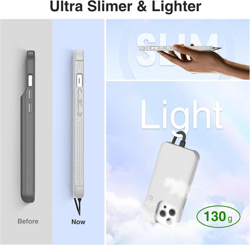 GIN FOXI Fast Charging Battery Case for iPhone 15 Pro Max/15 Plus, 8000mAh 15W Ultra Slim Charger Case Rechargeable Portable Extended Power Bank C...