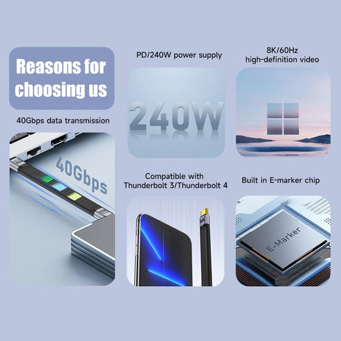 Short USB C Cable, 240W USB C to USB C 0.4FT Right Angle Cable Support Thunderbolt 4/3/USB4, 8K@60HZ Display,40Gbps Data Transfer for PowerBank,Ca...