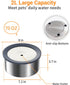 No Spill Water Bowl for Dogs, 2L Large Stainless Steel Slow Drinking Water Dish Dispenser, Fits into Elevated Pet Feeder, Spilling Drip & Splash P...