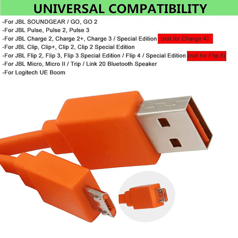 Charging Cable Micor USB Charger Power Cord Compatible with JBL Flip 4 3 2 Charge 3 2 2+ Plus Clip 3 2 Pulse 3 2 GO GO2 Trip Wireless Speaker...