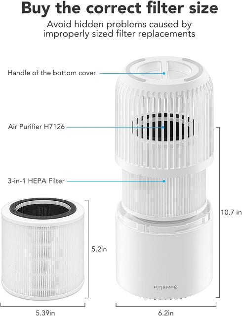 GoveeLife Air-Purifier Replacement Accessories for H7126,H13 HEPA…...