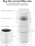 GoveeLife Air-Purifier Replacement Accessories for H7126,H13 HEPA…...