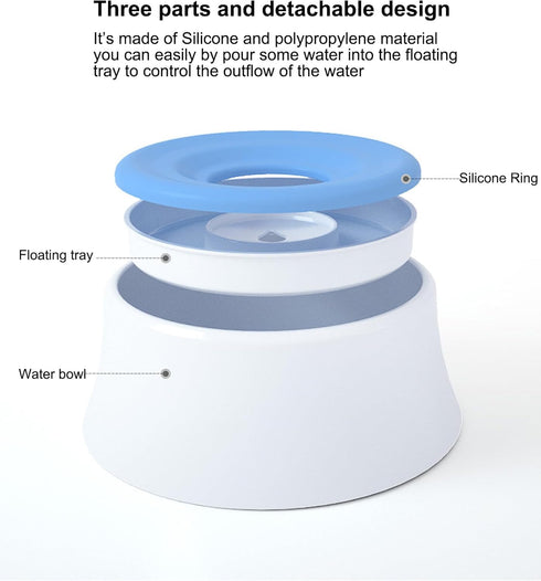 No Spill Pet Water Bowl Pet Water Dispenser with 40oz Capacity and Slow Drinking Bowl for Dogs and Cats to Drink Clean Water (Blue)...