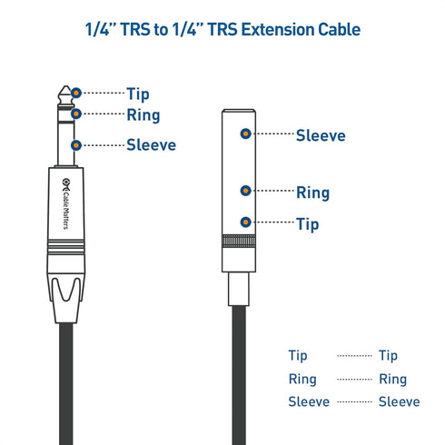Cable Matters Braided 1/4 Inch Extension Cable 6 ft (1/4 TRS to 1/4 Inch Male to Female Cable)...