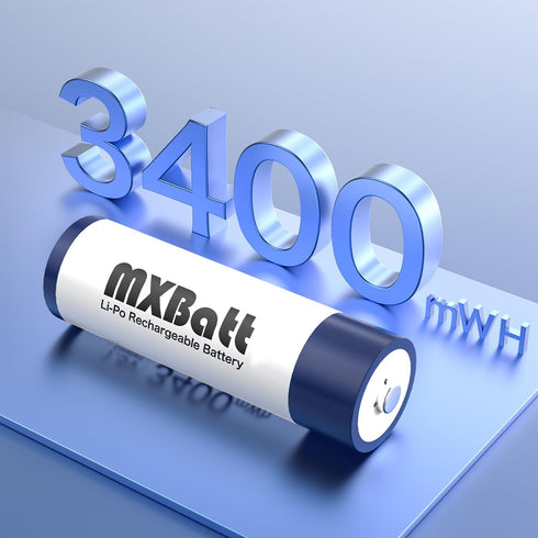 Rechargeable AA Batteries 1.5V 3400mWh High Capacity ?AA Lithium Rechargeable Batteries 4 Packs with 2H Fast Smart Charger 1500 Cycles...