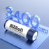 Rechargeable AA Batteries 1.5V 3400mWh High Capacity ?AA Lithium Rechargeable Batteries 4 Packs with 2H Fast Smart Charger 1500 Cycles...