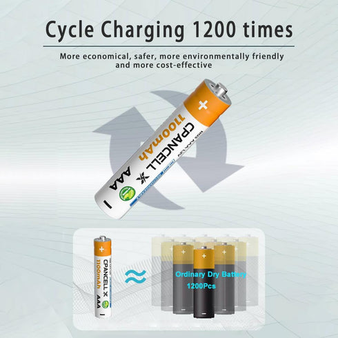 AAA Rechargeable Batteries 1100mAh AAA Rechargeable NiMH Battery (4 Count)...