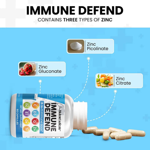 Clean Nutraceuticals Immune Defense Support Supplement 8 in 1 with Zinc 50mg Quercetin, VIT C 1000mg, Vitamin D3 5000 IU, Elderberry, Ginger - Imm...