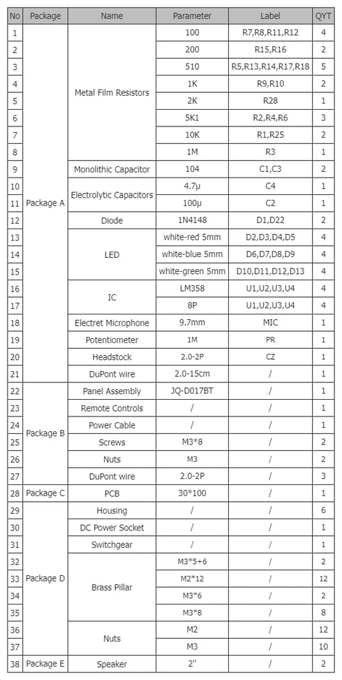 EIELE Soldering Practice kit Multi-Function Speaker AUX TF Playback Voice-Activated Level Indicator Dual Channel Speaker Education Black case Spea...