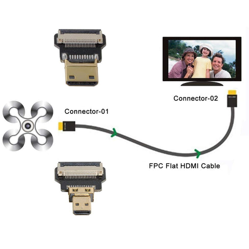 xiwai JSER-Brands CYFPV Mini HDMI Male to Micro HDMI Male Extension FPC Flat Cable 1080P for FPV HDTV Multicopter Aerial Photography (0.5M)...
