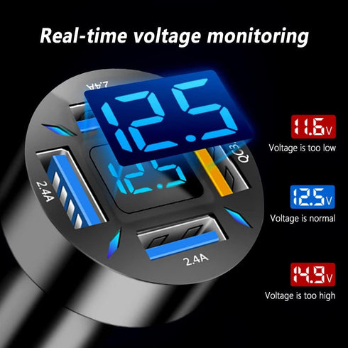 Car Charger 66W Super Fast Charging with USB 2.4A&QC 3.0(Voltmeter&LED Lights) Universal Quick Charge for 12-24V Car Cigarette Lighter Plug,Compat...