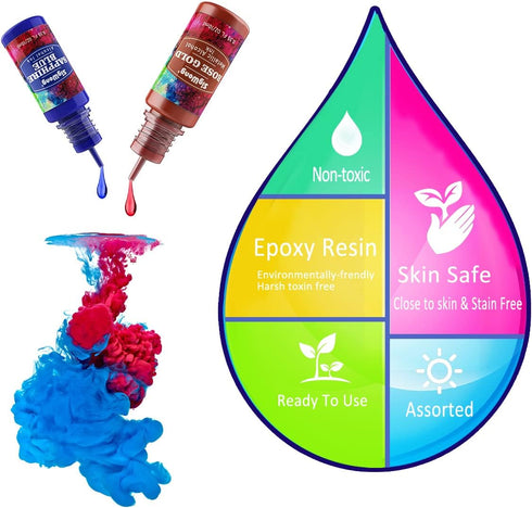 Alcohol Ink Set - 24 Bottles Vibrant Colors High Concentrated Alcohol-Based Ink, Concentrated Epoxy Resin Paint Colour Dye Great for Resin Petri D...
