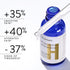Colorfarm Hyaluronic Acid Serum for Hydrating: Colorfarm Moisture Face Skin Serum - Smoother Texture Night Serum 1 Fl Oz...