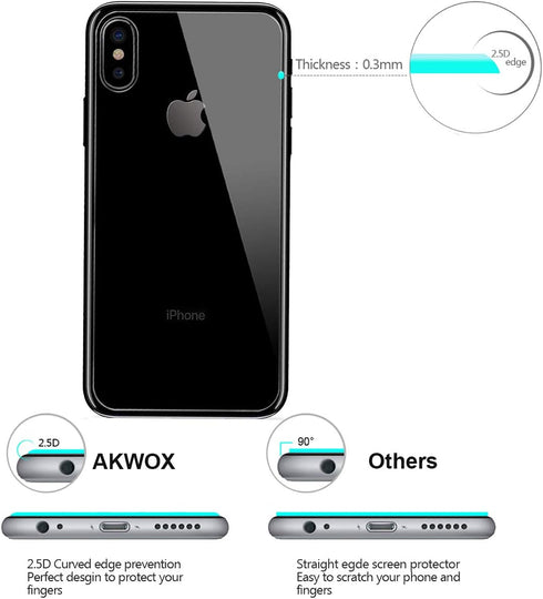 AKWOX (4-Pack) Compatible with iPhone Xs Max Screen Protector with Back Covers, 9H Tempered Glass Front Screen Protector and Back Screen Protector...