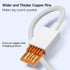 67W for Xiaomi European Turbo Charger Europe Travel Plug Adapter Hypercharge for Xiaomi 14 13 12 13t 12t 12s Pro Lite Redmi Note K70 K60 K50 11 11...