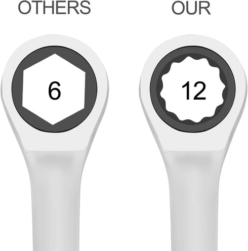 1 PCS 7mm 12PT Ratchet Wrench, Metric Ratcheting Wrench Set with 5° Movement and 72 Teeth for Projects with Tight Space...