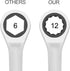 1 PCS 7mm 12PT Ratchet Wrench, Metric Ratcheting Wrench Set with 5° Movement and 72 Teeth for Projects with Tight Space...
