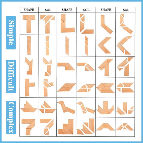 Wood T Shape Puzzle, 4 Pieces Brain Teaser Toy for Kids & Adults, Advanced Level, Great Gift & Party Favor, Includes Paper Instructions...