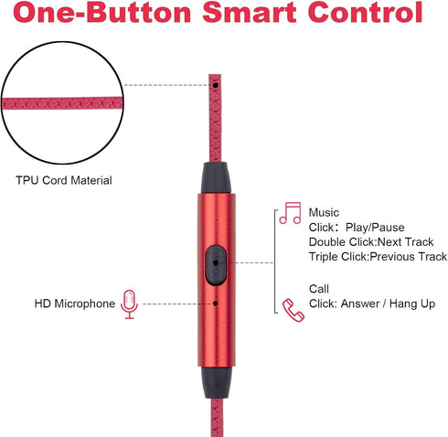 MR01 Wired in-Ear Earbuds Headphones with Microphone, S/M/L Ear Bud Tips, High Sound Quality, Tangle Free, for Phones, Tablet, Laptop, MP3, and Al...