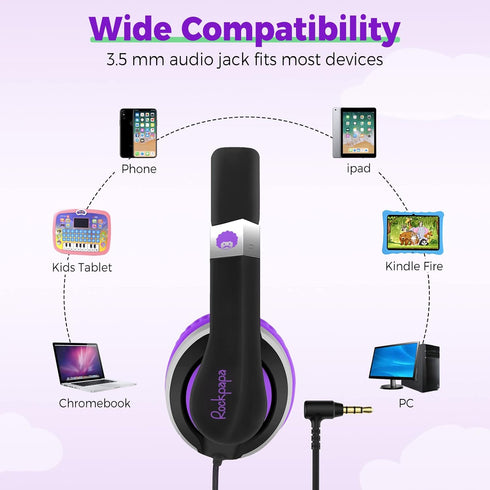rockpapa HS20 Wired Kids Headphones for School, Foldable Lightweight Boy Girl Headphones with Microphone & 3.5mm Jack for 3-15 Year Old for Airpla...