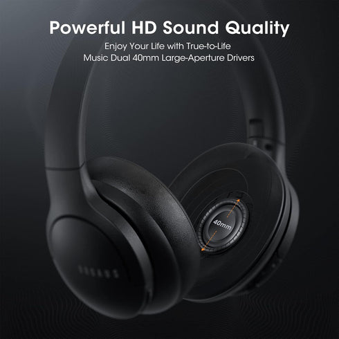 DOQAUS ???????????????? Bluetooth Headphones Over Ear, 90H Playtime Bluetooth 5.3 Wireless Headphones 3 EQ Modes, Built-in HD Mic, HiFi Stereo Sou...