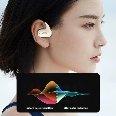 Single Ear Hanging Style Wireless Headphones, Bluetooth 5.4 Hi-Fi Stereo Music Earphones, Right Ear-Hook Sports Headsets, Noise Reduction Air Cond...