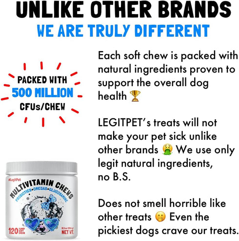 Dog Vitamins - 120 Multivitamins Chews w/Glucosamine Chondroitin, Probiotics Digestive Enzymes and Omegas - Supplement for Overall Health - Joint ...