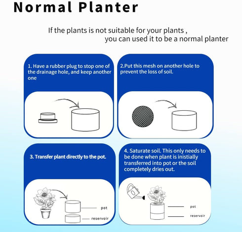 Nihow Self Watering Planter Accessory Set with Wick, Mesh - Enhance Your Plant's Growth and Health Easily...