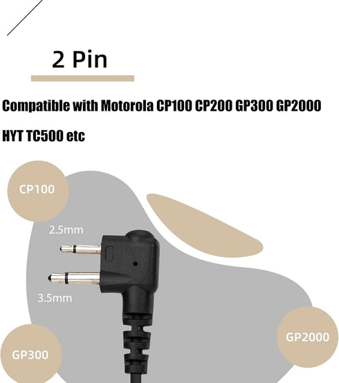 Retevis in-Ear Two-Way Radio Headset with Mic,Coil Tube, Compatible with Motorola CP100D CP185 CP200 CP200D GP300 GP2000 Mag ONE BRP40 A8 HYT TC61...