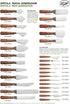 RGM Large Painting Spatula, RGTECH8008...