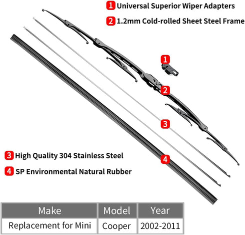 Replacement for Mini Cooper Windshield Wiper Blades - 18"+19" Front Window Wiper - fit 2002-2011 Vehicles - OTUAYAUTO Factory Aftermarket...