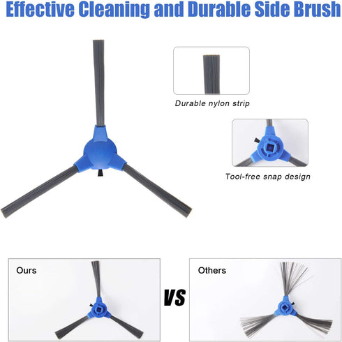 Replacement Parts for Eufy RoboVac 11S, 15C, 30C, 35C, 15T, 39 Max Series G10, G20, G30 Edge, Verge, Hybrid Vacuum Cleaner...
