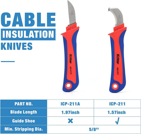 iCrimp Utility Knife for Cable Skinning, Wire Insulation Dismantling Knife, 2-Pack Insulated Electricians Cable Stripping Knives, Fixed Blade...