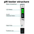 Water Tester PH Meter, Digital PH Meter 0.01 PH High Accuracy Water Quality Tester with 0-14 PH Measurement Range for Household Drinking, Pool and...