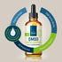 DMSO (Dimethyl Sulfoxide) 99.9% Pharmaceutical Grade 3.38oz - Glass Bottle with Dropper...