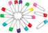 Kinteshun Baby Safety Pins,Kid Secure Clips Diaper Bib Nappy Pin with Safe Lock(50pcs,1.6 inches,7 Assorted Candy Colors)...